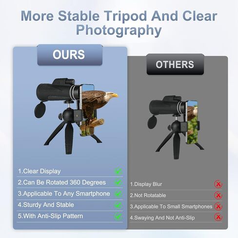 تلسكوب احادي العدسة 80x100 - تلسكوب احادي محمول للبالغين عالي الطاقة، تلسكوب محمول باليد مع حامل ثلاثي القوائم لمشاهدة الطيور والصيد والتخييم والرحلات in Kuwait