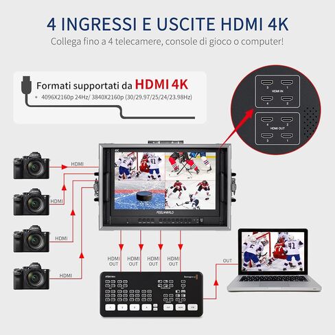 FEELWORLD ATEM156-CO 15.6 Inch Portable Broadcast Direction Monitor 1920 x 1080 Full HD Live Streaming Camera Monitor with 4 HDMI Output Inputs for Breath Mini Video Switcher Mixer in Saudi Arabia