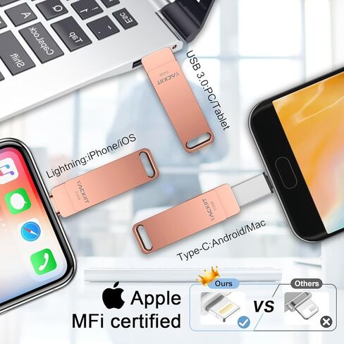 عصا صور معتمدة من Apple MFi، محرك فلاش 3 في 1 iPhone سعة 512 جيجابايت، عصا ذاكرة iPhone لتخزين الصور، محرك أقراص إبهام iPhone، وحدة تخزين خارجية متوافقة مع iPhone/PC/iPad/المزيد من الأجهزة in Kuwait