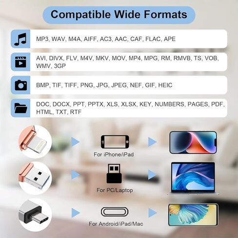 عصا صور معتمدة من Apple MFi، محرك فلاش 3 في 1 iPhone سعة 512 جيجابايت، عصا ذاكرة iPhone لتخزين الصور، محرك أقراص إبهام iPhone، وحدة تخزين خارجية متوافقة مع iPhone/PC/iPad/المزيد من الأجهزة in Kuwait