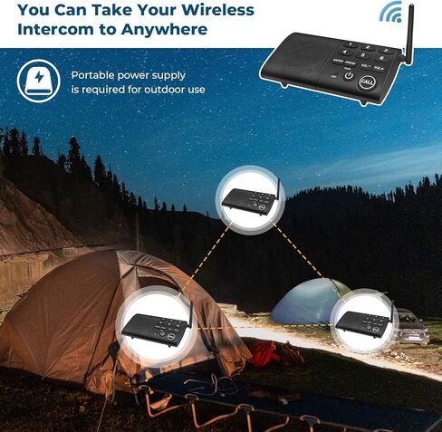 نظام اتصال داخلي لاسلكي مزدوج الاتجاه من Hosmart، اتصال ثنائي الاتجاه للمنزل والمكتب، بدون استخدام اليدين، اتصال داخلي محمول، مع صوت واضح كريستالي، نطاق 1000 قدم (3 عبوات) in Kuwait