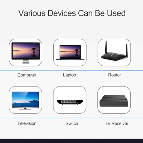 كابل إيثرنت Cat8 بسرعة 40 جيجابت في الثانية 2000 ميجا هرتز عالي السرعة جيجابت Cat8 شبكة الإنترنت كابل أسود شديد التحمل عالي السرعة 26AWG Cat8 شبكة LAN كابل مقاوم للطقس S/FTP مقاوم للأشعة فوق البنفسجية لجهاز التوجيه والمودم (33FT) in Kuwait