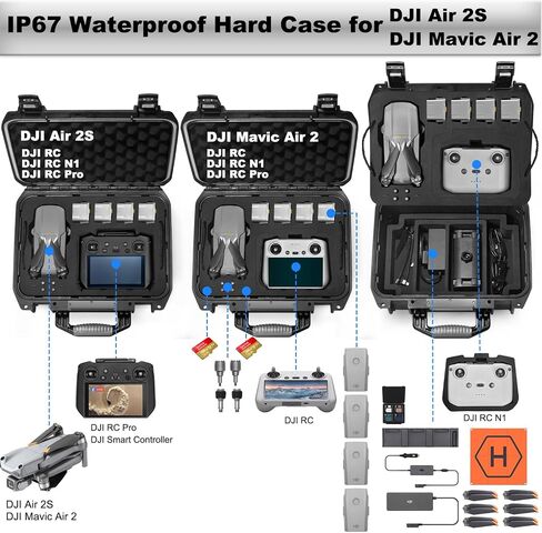 حقيبة حمل صلبة من Lekufee متوافقة مع طائرة DJI Air 2S Drone/Mavic Air 2 Drone Combo Quadcopter وDJI RC Pro أو وحدة التحكم الذكية DJI الجديدة وملحقات DJI Mavic Air 2 بدون طيار (جراب أسود فقط) in Saudi Arabia