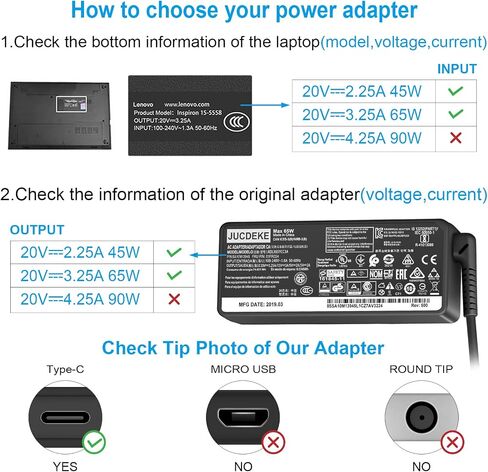 65W 45W USB C شاحن الكمبيوتر المحمول استبدال لينوفو Chromebook 100e 300e 500e C330 S330 ThinkPad T480 T480s T580 T580s E480 E580 Yoga A485 T490S T590 C930 نوع C محول تيار متردد سلك إمداد الطاقة in Saudi Arabia