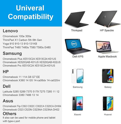 65W 45W USB C شاحن الكمبيوتر المحمول استبدال لينوفو Chromebook 100e 300e 500e C330 S330 ThinkPad T480 T480s T580 T580s E480 E580 Yoga A485 T490S T590 C930 نوع C محول تيار متردد سلك إمداد الطاقة in Saudi Arabia