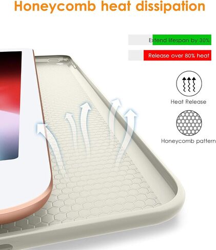 حافظة DTTO لجهاز iPad 9.7 2018 iPad 6th Generation / 2017 iPad 5th Generation Case، غطاء ذكي خفيف الوزن مناسب مع حافظة خلفية ناعمة من مادة TPU لجهاز iPad 9.7 2018/2017 [نوم/تنبيه تلقائي] - ذهبي وردي in Kuwait