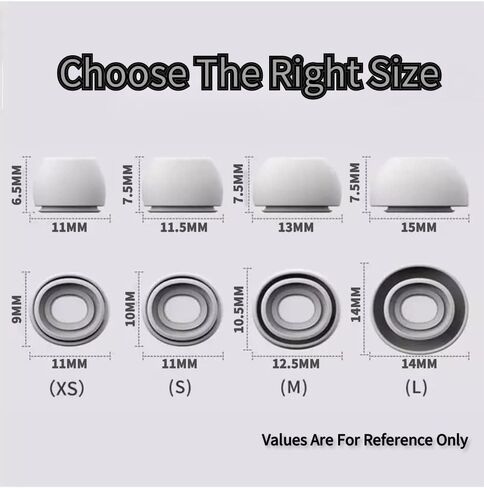 Acediar AirPods Pro Replacement Ear Tips [3 Pairs] for AirPods Pro1,2, Silicon Earbuds Tips with Noise Reduction Hole, Fit in The Charging Case (Sizes S/M/L, White) in Kuwait