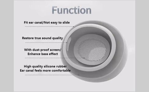Acediar AirPods Pro Replacement Ear Tips [3 Pairs] for AirPods Pro1,2, Silicon Earbuds Tips with Noise Reduction Hole, Fit in The Charging Case (Sizes S/M/L, White) in Kuwait