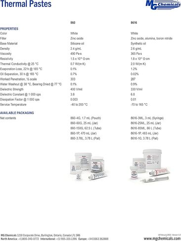 MG Chemicals - 860-60G Silicone Heat Transfer Compound, 60g Jar in Kuwait