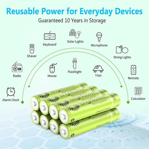 Brightown 12-Pack Rechargeable AAA Batteries, 600mAh NiMH Precharged Triple A Solar Batteries for Solar Lights and Household Devices, Low-self Discharge, Up to 1200 Cycle Times, UL Certified, 1.2V in Kuwait