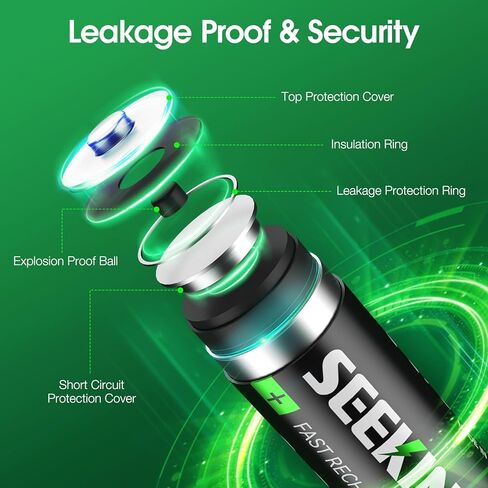 SEEKING LED بطاريات AAA قابلة لإعادة الشحن 16 قطعة، 1200 بطاريات AAA تقنية، بطارية Ni-MH 1100 مللي أمبير AAA، بطارية AAA منخفضة التفريغ الذاتي 1.2 فولت، مع 4 × صناديق حماية البطارية in Kuwait