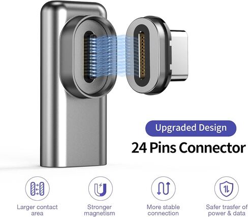 COCIMA USB C Magnetic Adapter [2 Pack] USB C to USB C 100W DC 20V/5A Support 40Gbps 4K@60Hz [24 Pin] Video Output, Thunderbolt 3 Cable for MacBook Pro/Air Tablet Phone and More USB-C Devices in Saudi Arabia