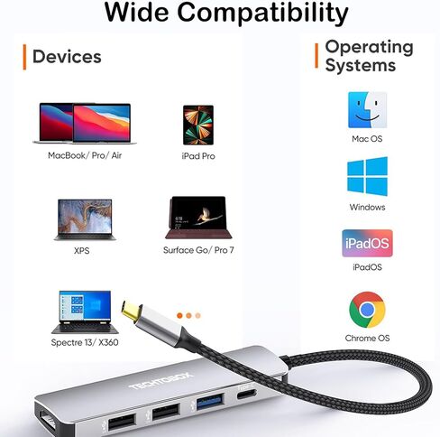USB C HUB, USB-C Multiport Adapter, Type C HUB 5 in 1 with 4K HDMI, 100W Power Delivery, 3 USB 3.0/2.0 Data Ports for MacBook Pro/Air, iPad Pro, iPhone 15/15 Plus/15 Pro/15 Pro Max in Kuwait