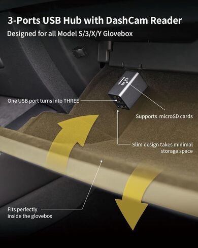 JOWUA 3 Port USB HUB مع قارئ DashCam متوافق مع Tesla Model 3، Model Y Glovebox، دعم OTG، 3X USB-A Port Support USB 3.0 in Kuwait