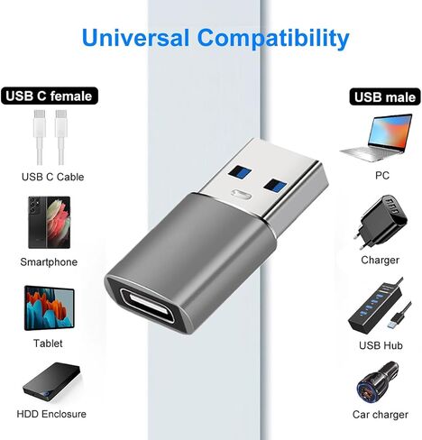 USB to USB C Adapter, Type C to USB 3.1 Adapter 10Gbps Compatible with iPhone 17 16 15 14 13 12, Samsung Galaxy S25 S24 S23 S22 S21, MacBook, PC, Laptop (Grey) in Kuwait