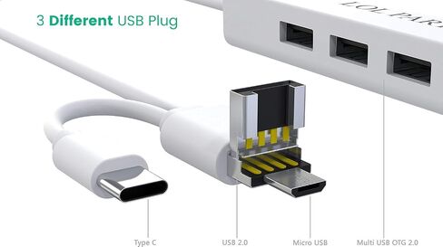 كابل مايكرو USB نوع C او تي جي يعمل بالطاقة USB 2.0 محول ايثرنت سلكي لشبكة LAN لاجهزة الكمبيوتر التي تعمل بنظام اندرويد وسامسونج in Kuwait