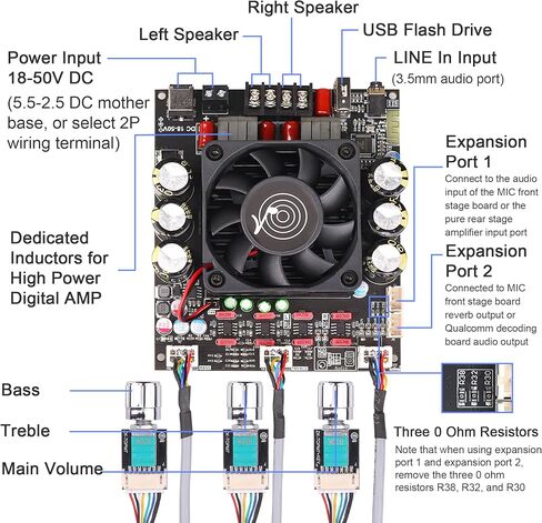 ZK-3002T 300 واط + 300 واط لوحة مضخم رقمي بلوتوث TPA3255 رقاقة 2.0 قناة مع ضبط ثلاثة أضعاف وباس (مقياس الجهد الخارجي ZK-3002T) in Kuwait