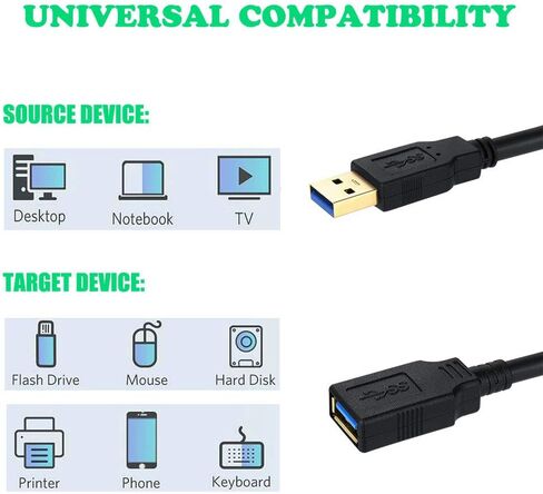 كابل تمديد XBOHJOE USB 3.0 بطول 15 قدم كابل USB عالي السرعة 3.0 سلك موسع USB نوع A ذكر إلى أنثى لنقل البيانات 5 جيجابت في الثانية لكابل تمديد الماوس ولوحة المفاتيح وسلك تمديد وما إلى ذلك (15 قدم أسود) in Kuwait
