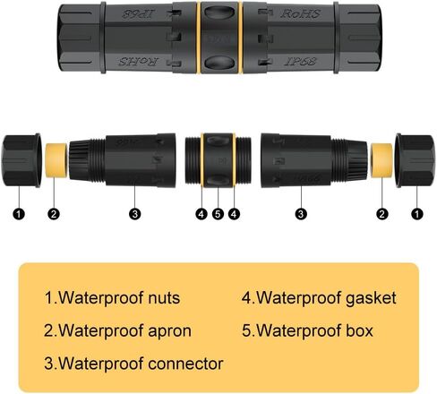 iwillink UL-Listed مقاوم للماء Cat7 RJ45 مقرنة، محمية أنثى إلى أنثى مقرنة إيثرنت مقاومة للماء، IP68 إيثرنت موصل كابل LAN خارجي لكابل إيثرنت Cat5e/Cat6/Cat6A/Cat7، (6 حزمة) in Kuwait
