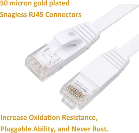 Ethernet Cable 3FT 2 Pack, Cat 6 LAN Cable Flat Net Cable Faster than Cat5e/Cat5, Slim Short Computer Internet Patch Cord Wire with Rj45 Male Connectors for Router, Laptop, Modem, black + white in Saudi Arabia