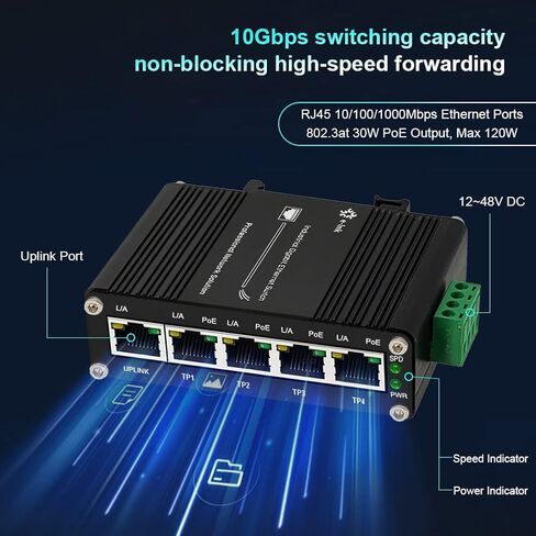 Mini 5-Port Gigabit Industrial Switch, DIN/Wall Mount, -40~167°F, 10Gbps in Kuwait
