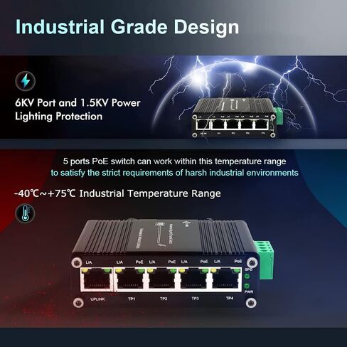 Mini 5-Port Gigabit Industrial Switch, DIN/Wall Mount, -40~167°F, 10Gbps in Kuwait