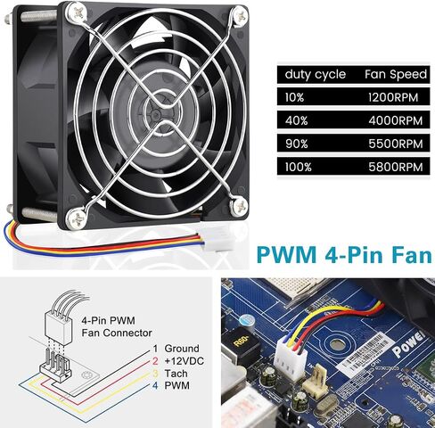 GDSTIME 80mm PWM Fan, High Speed 12V 4PIN 80mm x 25mm CPU Cooler Fan Cooling in Saudi Arabia