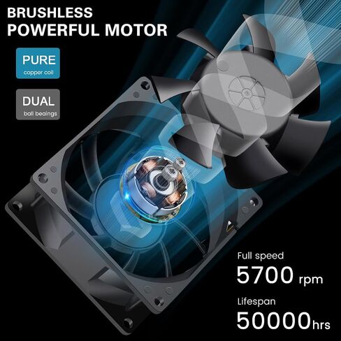 GDSTIME 80mm PWM Fan, High Speed 12V 4PIN 80mm x 25mm CPU Cooler Fan Cooling in Saudi Arabia