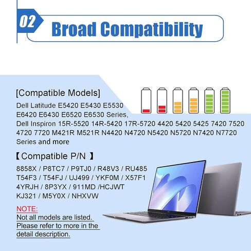 دينتسينج بطارية لابتوب بديلة 48Wh 8858X لديل انسبيرون 14R 4420 5420 5425 15R 4520 5520 7520 17R 4720 5720 لاتيتيود E5420 E5520 E5530 E6420 E6430 E652 0 فوسترو 3460 3560 سلسلة T54FJ M5Y0X N3X1D in Saudi Arabia