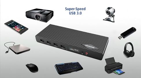 مخرج فيديو مزدوج للوسائط المتعددة من Diamond، وقاعدة إرساء عالمية USB 3.0/2.0 مع جيجابت إيثرنت، وHDMI، وDVI، وصوت لنظام التشغيل Windows 11، وMacOS، وAndroid 5.0+. شريحة عرض DL-3900 المعتمدة in Kuwait