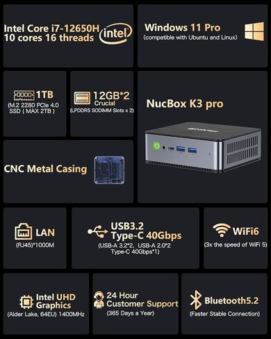 GMKtec Mini PC Intel Core i7-12650H 24GB DDR5 1TB SSD Desktop Gaming Mini Computers Windows 11 Pro 4K, Type C, WiFi 6, BT 5.2, RJ45 1000M in Saudi Arabia