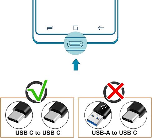 سلك شاحن كابل USB C إلى USB C بطول 6 أقدام 2 حزمة لهاتف Samsung S22 S23/S21/S21 Plus/S21 Ultra 5G/S20 S20+/S21 FE، Note 20 Ultra/10، Pixel 6 7/6 Pro/4 3A XL 4A 5، سريع سلك طاقة للشحن من النوع C، PD 60 وات in Saudi Arabia