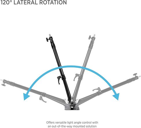 Fovitec - 1 × ذراع متفجر للتصوير الفوتوغرافي والفيديو - [أسود مطفي] [هيكل من الفولاذ] [شديد التحمل] [مقابض مريحة] [تشمل المسامير] in Kuwait