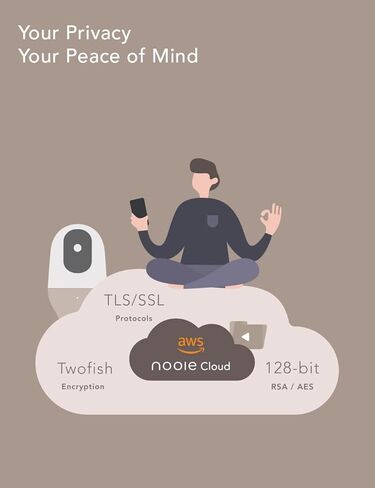 جهاز مراقبة الأطفال nooie 5G WiFi، دوران وإمالة 360 درجة، كاميرا أطفال مع تتبع حركة AI ورؤية ليلية 1080P، صوت ثنائي الاتجاه، كشف الحركة والصوت - متوافق مع Alexa- كاميرا داخلية للحيوانات الأليفة والمنزل in Kuwait