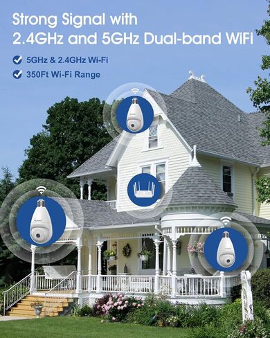 MUBVIEW Light Bulb Security Camera - 5G& 2.4GHz WiFi Security Cameras Wireless Outdoor Indoor, 2K Bulb Camera with Full-Color Night Vision, AI Human Detection, Siren, SD Cloud Storage in Kuwait