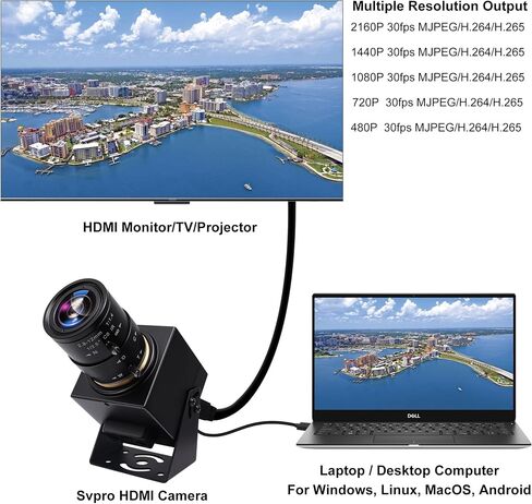 كاميرا ويب SVPRO 4K - واجهة HDMI/USB مزدوجة، تكبير يدوي، عدسة تثبيت CS مقاس 2.8-12 مم للتقريب، كاميرا صناعية CMOS IMX415 لرؤية الآلة in Kuwait