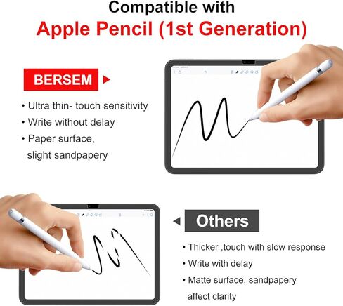 Bersem [عبوة من قطعتين من واقي الشاشة Paperfeel متوافق مع iPad الجيل العاشر 10.9 بوصة (2022)، فيلم PET غير لامع للرسم، مضاد للوهج، معرف الوجه، متوافق مع قلم Apple in Kuwait