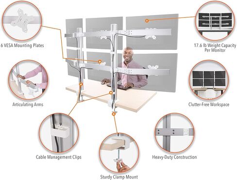 Stand Steady 4 Monitor Mount Desk Setup - Heavy-Duty Height Adjustable Monitor Stand, Swivel Arm with Clamp-On Base, Four Screen VESA Mount Fits Most LCD/LED Monitors 17-32 in. (Silver, 4 Mounts) in Kuwait