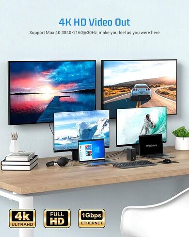 ايوسو قاعدة شحن USB نوع سي 4K رباعية العرض لاجهزة ماك بوك وويندوز (3 HDMI وVGA وجيجابت ايثرنت وUSB C 3.0 و87 واط PD و4 منافذ USB)، شاشة ثلاثية لنظام التشغيل ماك او اس in Kuwait