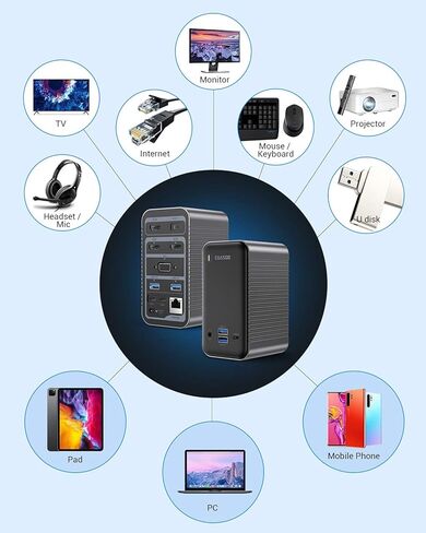 ايوسو قاعدة شحن USB نوع سي 4K رباعية العرض لاجهزة ماك بوك وويندوز (3 HDMI وVGA وجيجابت ايثرنت وUSB C 3.0 و87 واط PD و4 منافذ USB)، شاشة ثلاثية لنظام التشغيل ماك او اس in Kuwait