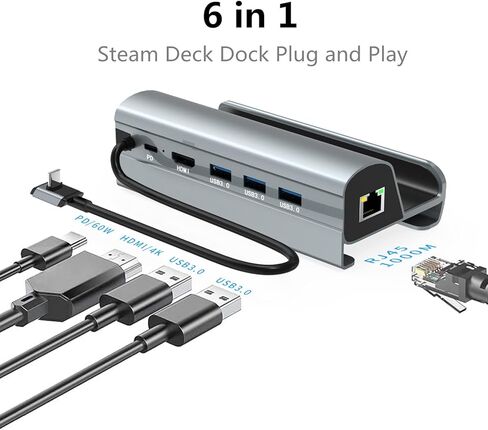 قاعدة ستيم ديك من نوكسوا 【خليط من الألومنيوم】 قاعدة شحن 6 في 1 مع HDMI 2.0 مطور 4K عند 60 هرتز، جيجابت ايثرنت، 3 منافذ USB 3.0 ومنفذ USB-C بي دي، ملحقات ستيم ديك لفالف ستريم ديك، رمادي in Kuwait