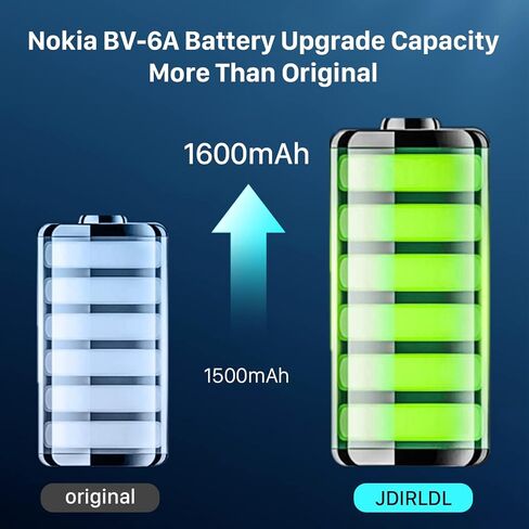 JDIRLDL BV-6A Battery, [1600mAh] Super High Capacity 0 Cycle Li-ion Battery Replacement Battery for 8110 4G TA-1048 TA-1059 2720V flip TA-1295 in Kuwait