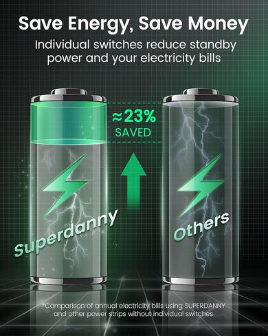 شريط طاقة USB SUPERDANNY مزود بمفاتيح فردية، سلك تمديد قابل للتركيب بطول 6.5 قدم حماية متعددة 6 منافذ و4 منافذ USB لأجهزة iPhone iPad PC والمنزل والمكتب والسفر باللون الأبيض الفاتح in Kuwait