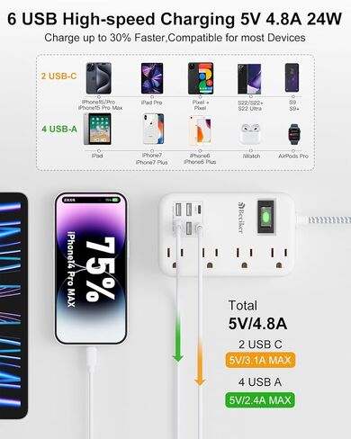 6 USB (2 USB C) قطاع طاقة واقي من زيادة التيار - شريط طاقة للسفر بطول 5 أقدام مع محطة شحن USB 4.8 أمبير و4 منافذ، سلك تمديد مضفر مسطح رفيع للغاية 13 أمبير مع حامل حائط للسفر والسكن في المكاتب in Kuwait