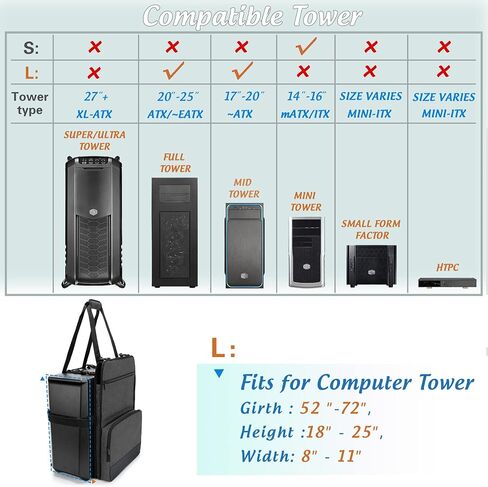 Trunab PC Tower Carrying Strap with Handle, Desktop Computer Case in Kuwait
