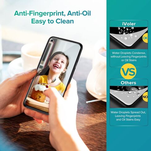 ivoler [6 Pack] [4 Pack] Tempered Glass Screen Protector for Google Pixel 4a 5G with [2Pack] Camera Lens Protector with [Alignment Frame Easy Installation],HD Clear Anti-Scratch Film,6.2 inch in Kuwait