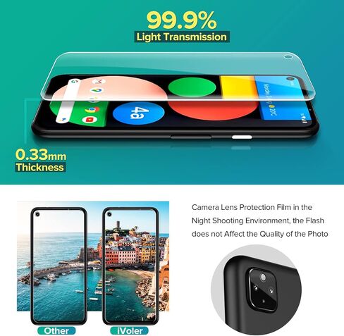 ivoler [6 Pack] [4 Pack] Tempered Glass Screen Protector for Google Pixel 4a 5G with [2Pack] Camera Lens Protector with [Alignment Frame Easy Installation],HD Clear Anti-Scratch Film,6.2 inch in Kuwait