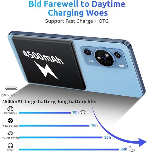 Xgody Mate50 3GB+32GB Octa-Core 4G Unlocked Phones, 6.56'’ Incell Screen Dual Sim Unlocked Cell Phones, 4500mAh Battery, Face Unlock, Camera 5MP+18MP Android Smartphones (Blue) in Kuwait