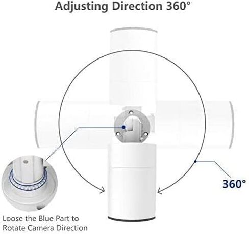 كاميرا SMONET 3MP لاسلكية IP خارجية، كاميرا بديلة وكاميرا إضافية 3MP نظام كاميرا أمان لاسلكية فقط. رؤية ليلية عالية الدقة مقطوعة بالأشعة تحت الحمراء بطول 65 قدمًا. تحقق مما إذا كان يمكن أن تعمل معك قبل طلبك... in Kuwait