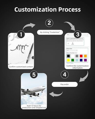 محرك أقراص فلاش USB، تصميم سلسلة المفاتيح المحمولة Bilious، محركات أقراص الإبهام السائبة 10 عبوات، قرص ذاكرة على شكل حرف U، محرك قلم قفز مقاوم للماء للتخزين والنسخ الاحتياطي (16 جيجابايت، 10 عبوات) in Kuwait